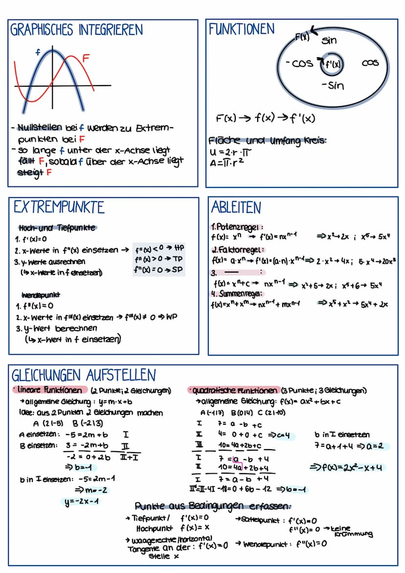 Mathe
EGRA L R E CH
HAUPTSATZ
für ein Funktion f(x) auf dem Interval [a,b] gilt:
Sfax)
S = Summa
dx = [F(b)-F(a)]
Funktionswert
der Stammfun