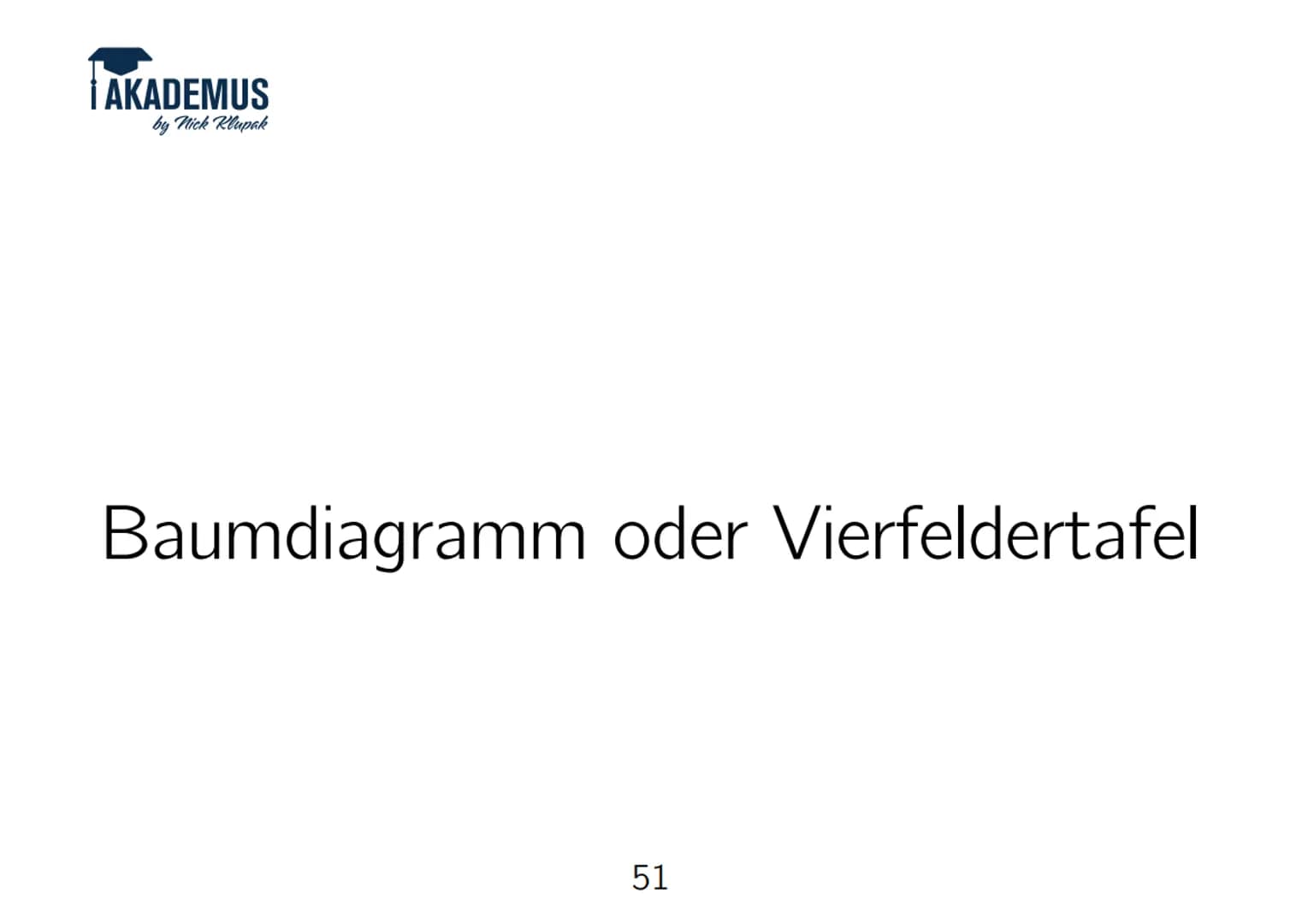 AKADEMUS
by Nick Klupak
Pfadregeln bei Baumdiagrammen
(Bsp.: 3-maliger Münzwurf)
50 Entlang eines Astes multiplizieren, um eine ganz bestimm