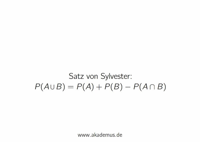 AKADEMUS
by Nick Klupak
Pfadregeln bei Baumdiagrammen
(Bsp.: 3-maliger Münzwurf)
50 Entlang eines Astes multiplizieren, um eine ganz bestimm