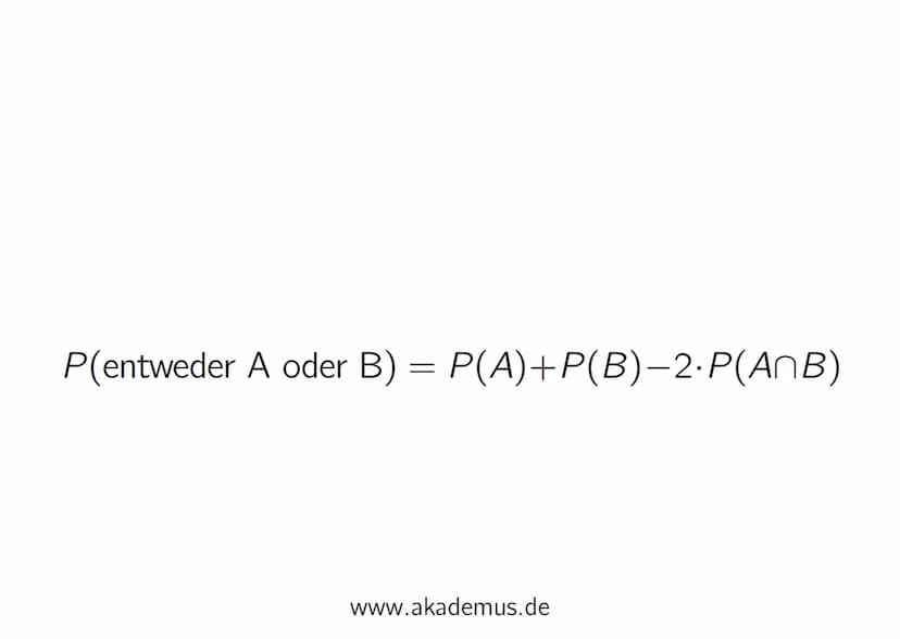 AKADEMUS
by Nick Klupak
Pfadregeln bei Baumdiagrammen
(Bsp.: 3-maliger Münzwurf)
50 Entlang eines Astes multiplizieren, um eine ganz bestimm