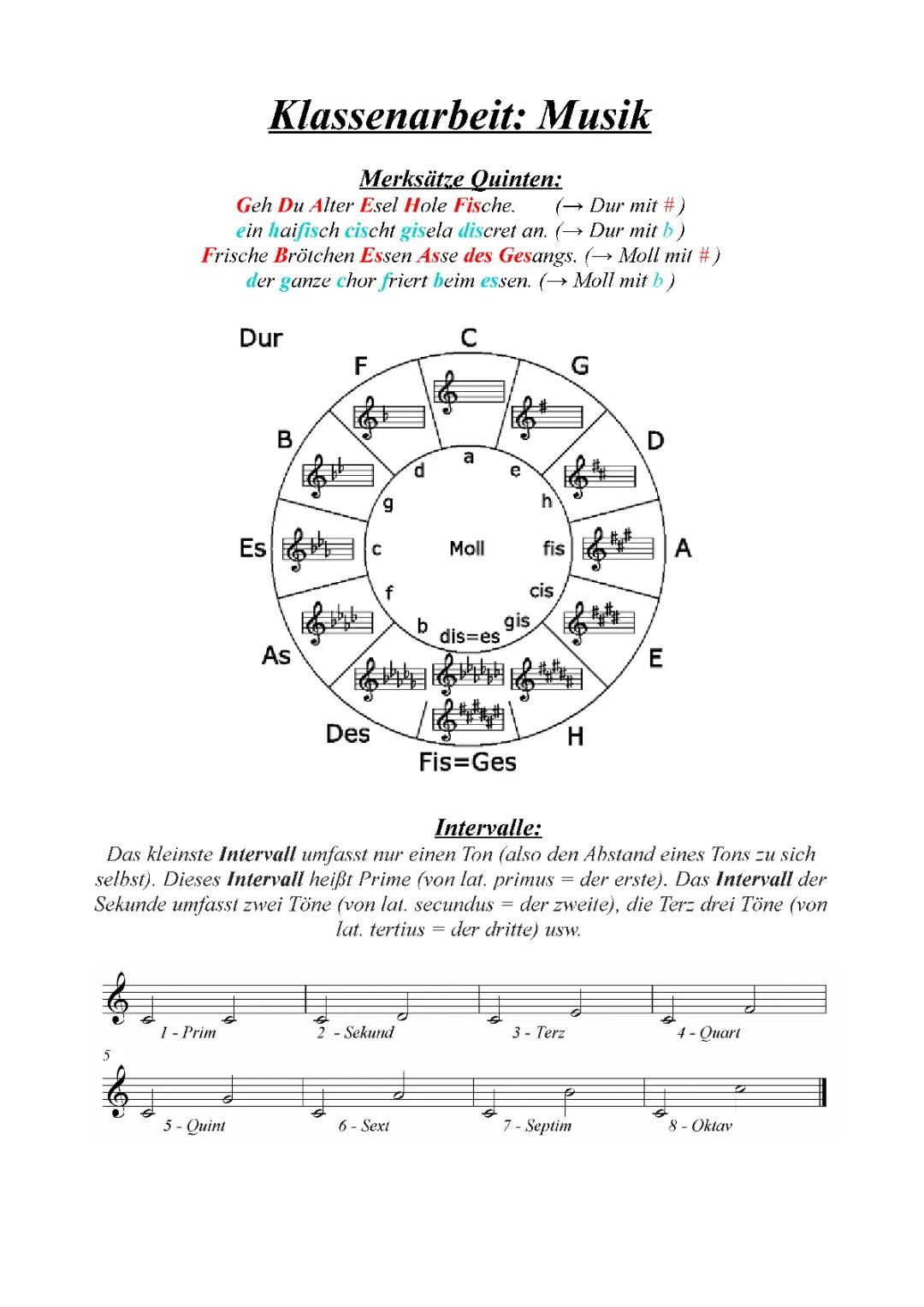 Quintenzirkel erklärt und Bach Analysen - Arbeitsblätter & Übungen