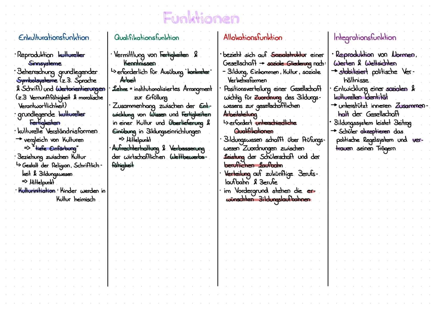 Funktion von Schule nach H. Fend
L>Helmut Fend
• Hurrelmanns Ansicht:
-> Schule außerer Realität
→ Entscheidende Aufgabe schulicher Bildung.