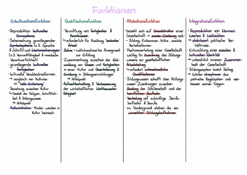 Funktion von Schule nach H. Fend
L>Helmut Fend
• Hurrelmanns Ansicht:
-> Schule außerer Realität
→ Entscheidende Aufgabe schulicher Bildung.