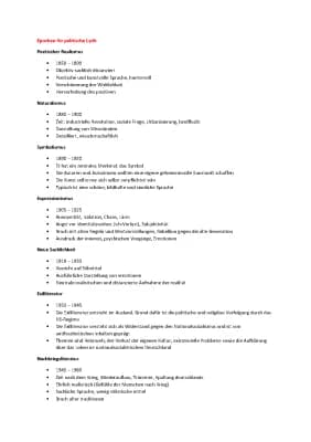 Know Epochen politische Lyrik thumbnail