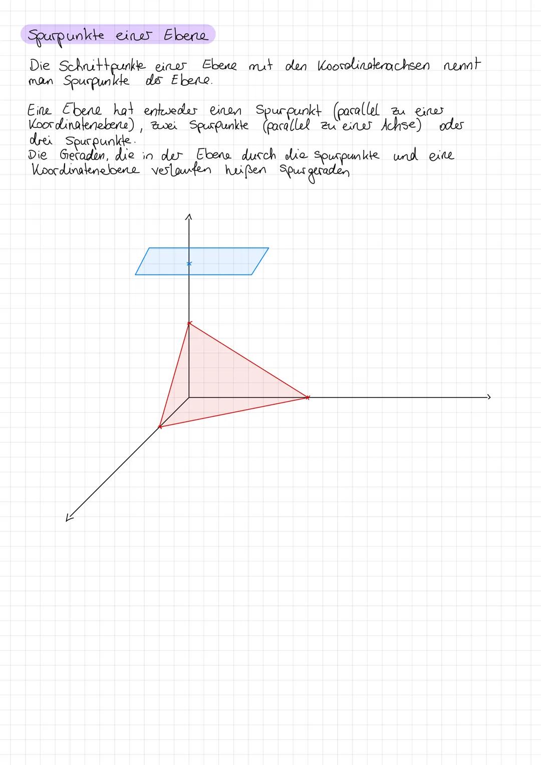 # Vektoren

Verschiebungen im Raum werden durch Vektoren V$
\begin{pmatrix} v_1 \\ v_2 \\ v_3 \end{pmatrix}$
beschrieben
und durch einen Pfe