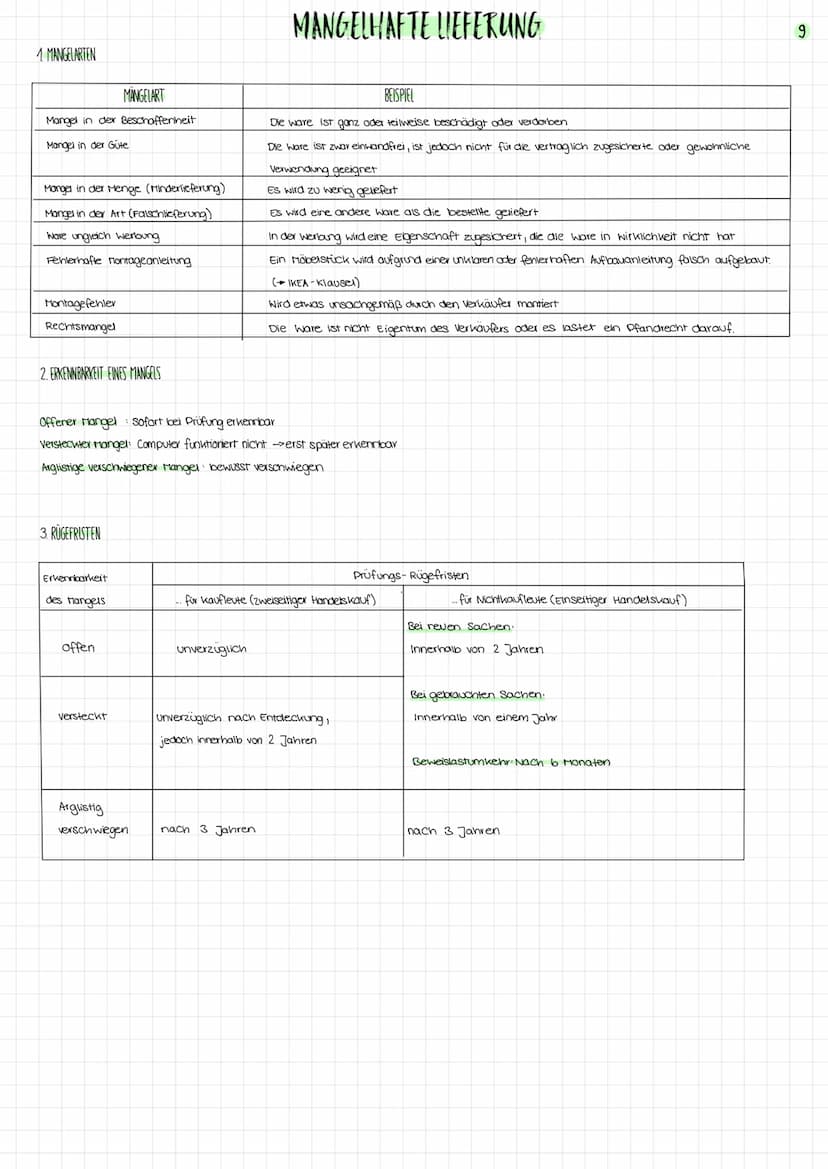 Lernfeld 4
DER BESCHAFFUNGSPROZESS
Beschaffung umfasst die Bereitstellung aller für die betriebliche Leistungserstellung notwendigen Einsatz