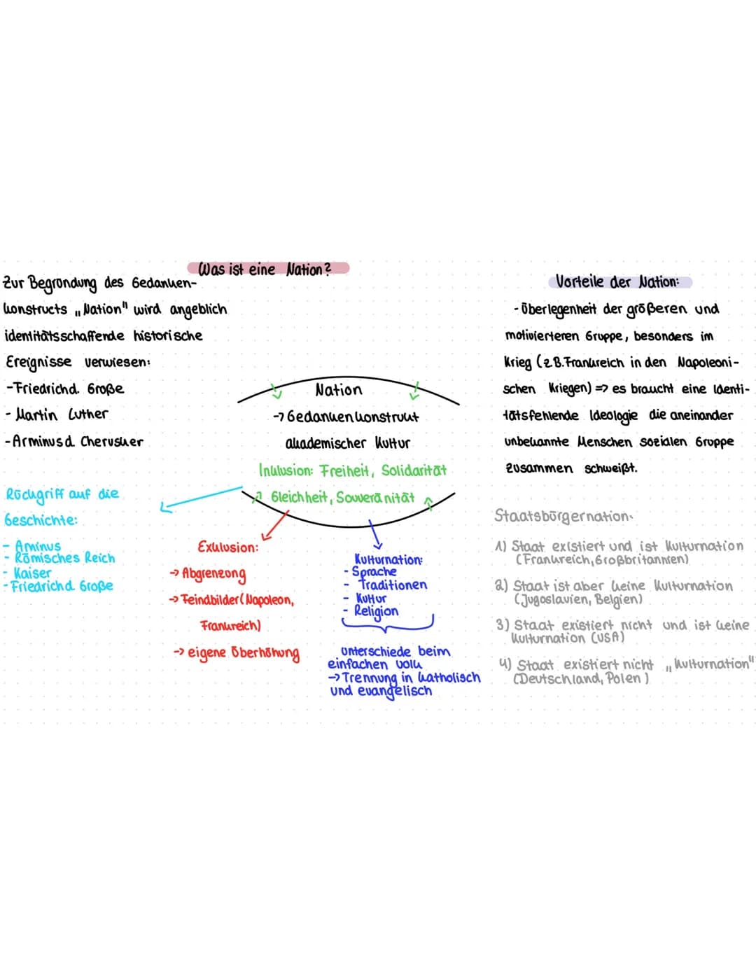 Nationalismus
-Lernzettel- Inhaltsverzeichnis:
Was ist eine Nation?
Was ist Nationalismus?
Arten einer Nation
Wiener Kongress
•Revolutionsur