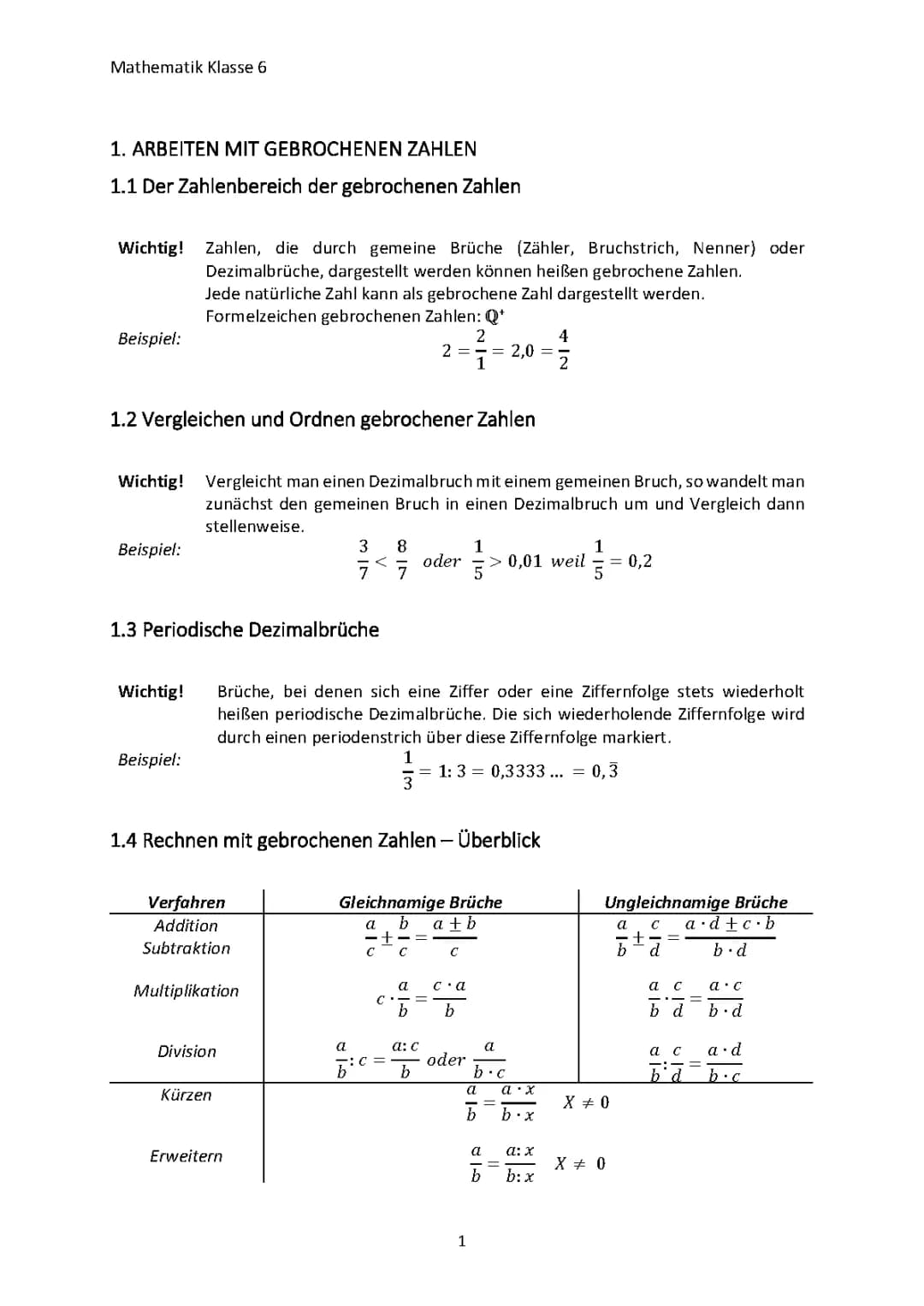 Zusammenfassung Schuljahr  Klasse 6 Mathematik