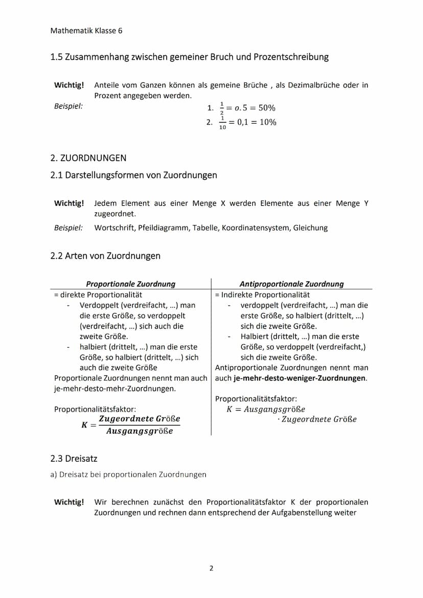 Mathematik Klasse 6
1. ARBEITEN MIT GEBROCHENEN ZAHLEN
1.1 Der Zahlenbereich der gebrochenen Zahlen
Wichtig! Zahlen, die durch gemeine Brüch