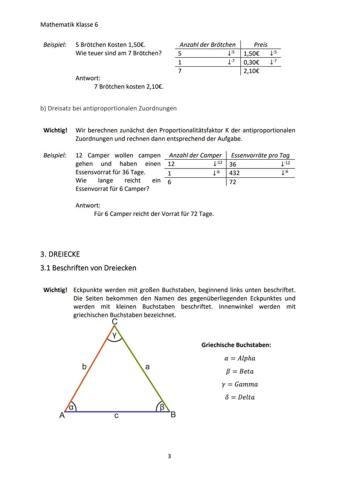 Mathematik Klasse 6
1. ARBEITEN MIT GEBROCHENEN ZAHLEN
1.1 Der Zahlenbereich der gebrochenen Zahlen
Wichtig! Zahlen, die durch gemeine Brüch