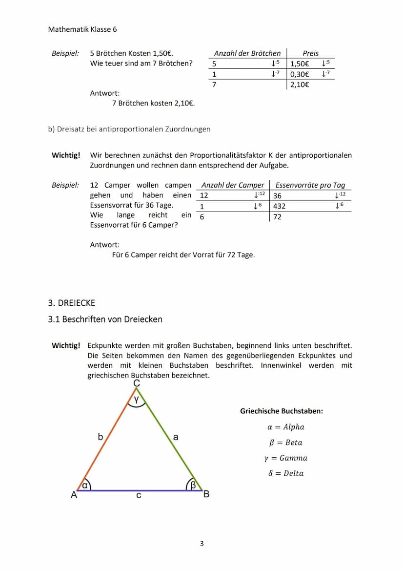 Mathematik Klasse 6
1. ARBEITEN MIT GEBROCHENEN ZAHLEN
1.1 Der Zahlenbereich der gebrochenen Zahlen
Wichtig! Zahlen, die durch gemeine Brüch