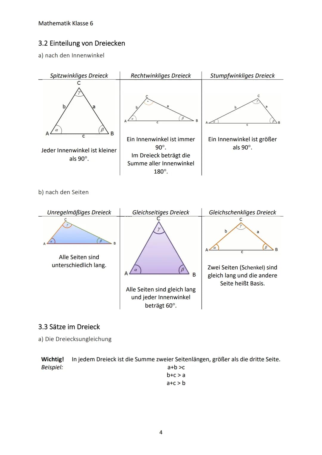 Mathematik Klasse 6
1. ARBEITEN MIT GEBROCHENEN ZAHLEN
1.1 Der Zahlenbereich der gebrochenen Zahlen
Wichtig! Zahlen, die durch gemeine Brüch