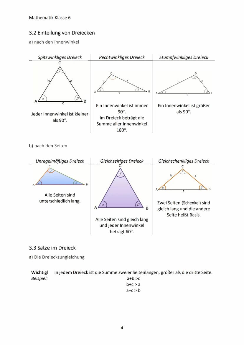 Mathematik Klasse 6
1. ARBEITEN MIT GEBROCHENEN ZAHLEN
1.1 Der Zahlenbereich der gebrochenen Zahlen
Wichtig! Zahlen, die durch gemeine Brüch