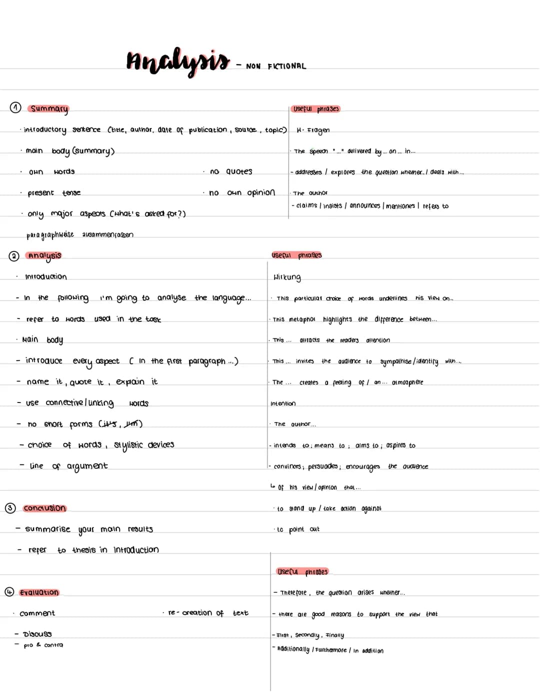 OHN words
Useful phrases
1 Summary
・introductory sentence Ctitle, author, date of publication, source topic) H. Fragen
· main body (summary)