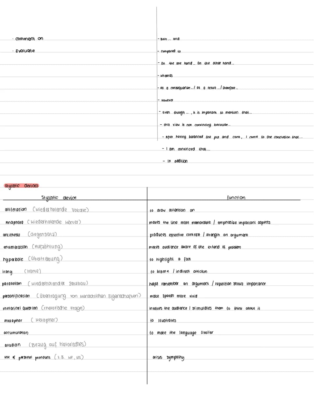 OHN words
Useful phrases
1 Summary
・introductory sentence Ctitle, author, date of publication, source topic) H. Fragen
· main body (summary)