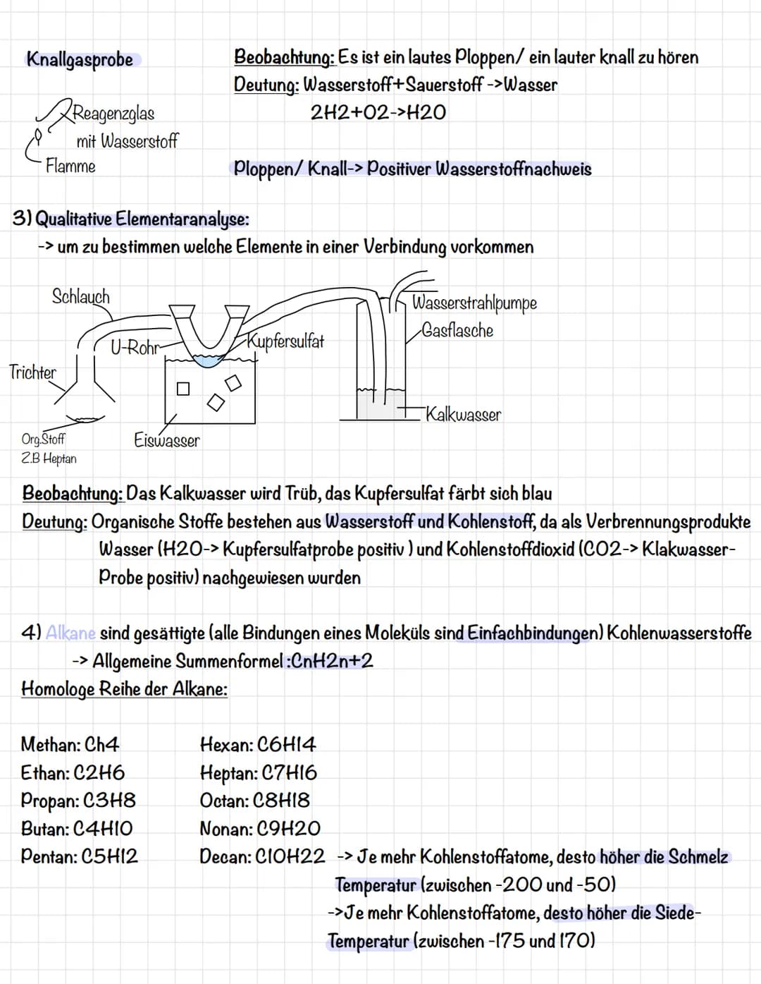 Themen: 1) Was sind Organische Stoffe und woraus bestehen sie
2) Nachweisreaktion
1) Organische Stoffe sind Stoffe, deren Verbindungen Kohle