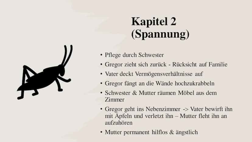 Die Verwand
DIE
VERWANDLUNG
Die Verwandlung
Franz Kafka Inhaltsverzeichnis
Der Autor Franz
Grundlegende
Informationen
Kafka (Biographie,
Bez