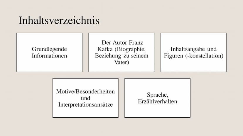 Die Verwand
DIE
VERWANDLUNG
Die Verwandlung
Franz Kafka Inhaltsverzeichnis
Der Autor Franz
Grundlegende
Informationen
Kafka (Biographie,
Bez