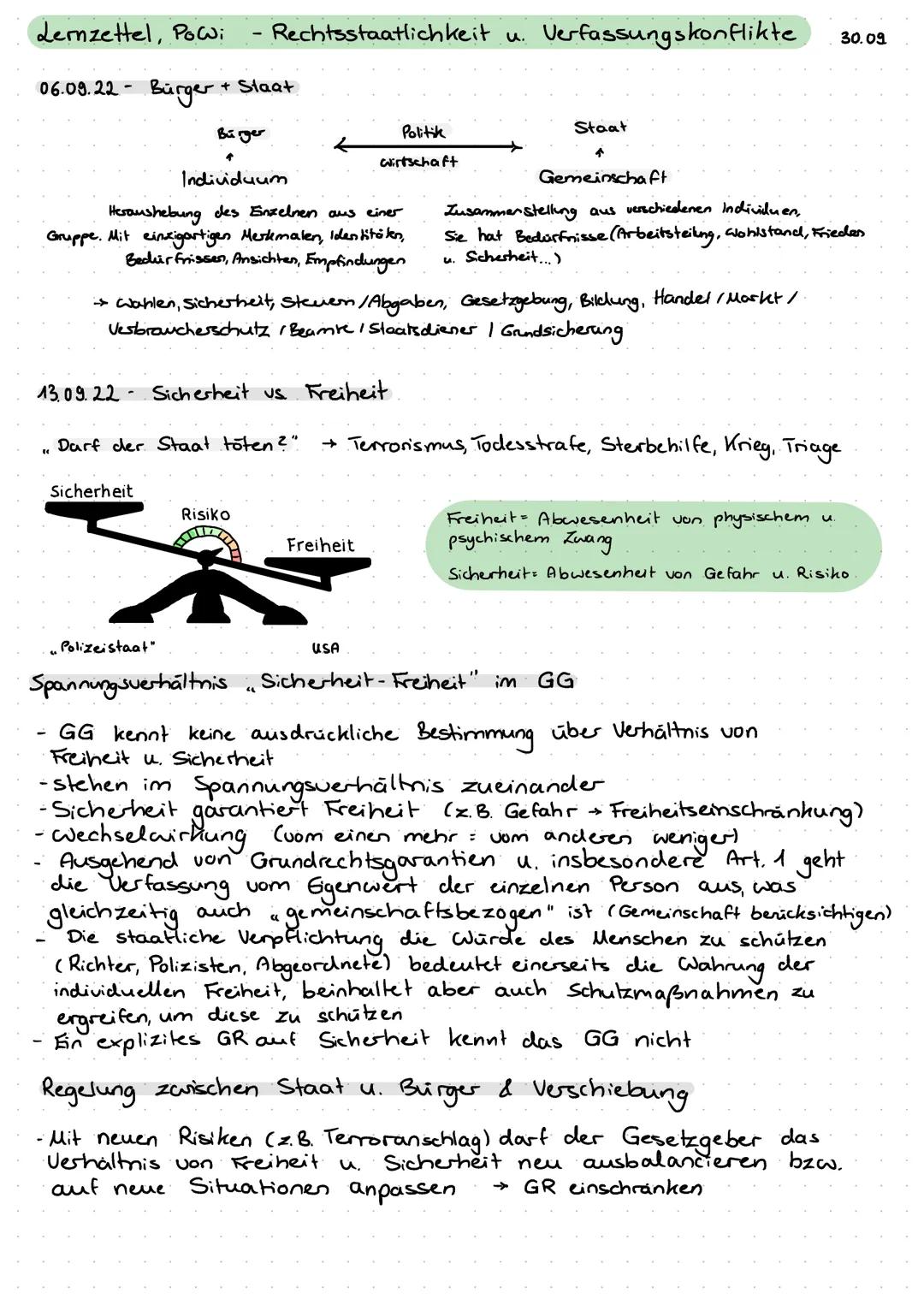 Lernzettel, Powi
06.09.22-
13.09.22 -
"C
Bürger +
Sicherheit
-
+ Staat
Individuum
Heraushebung des Einzelnen aus einer
Gruppe. Mit einzigart