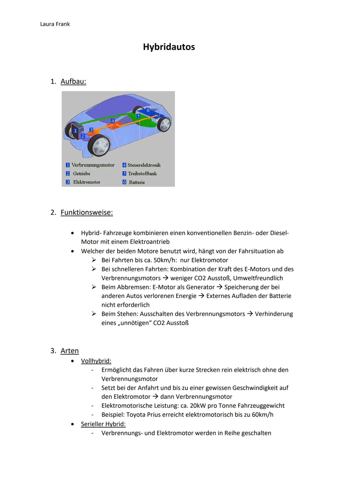 Laura Frank
1. Aufbau:
1 Verbrennungsmotor
2 Getriebe
3 Elektromotor
3
2. Funktionsweise:
●
3. Arten
● Hybrid- Fahrzeuge kombinieren einen k