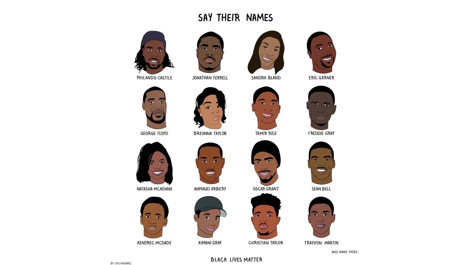 black
children
matter.
black
lives
matter.
black
futures
matter.
BLACK LIVES MATTER I WILL
NOT STAY
SILENT
#BLM
#GEORG
NO JUSTICE
TABLE OF C