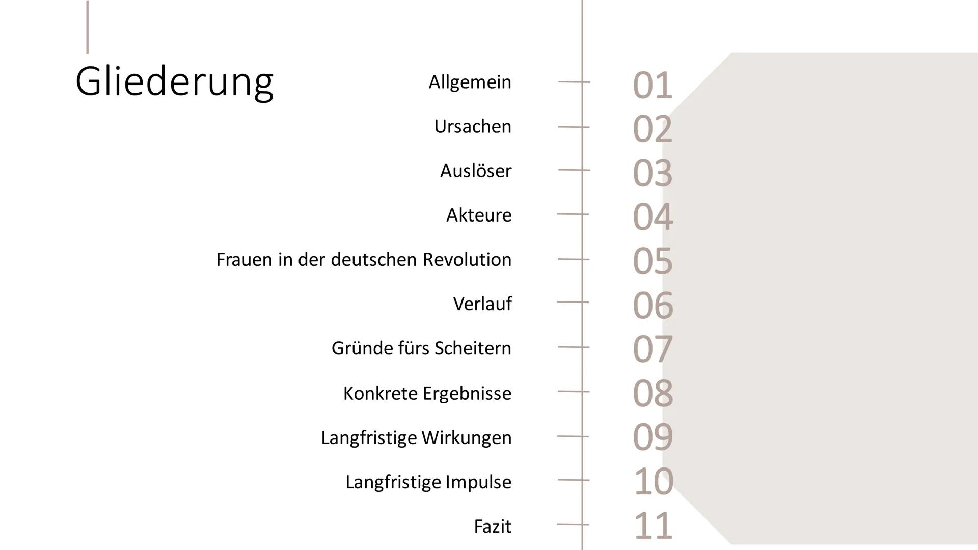 1411
Deutsche
Revolution
von 1848/49
Laura Malinowski und
Clarissa Grella "}
Das Jahr 1848 war nicht nur der bleibende Anfang der
deutschen 