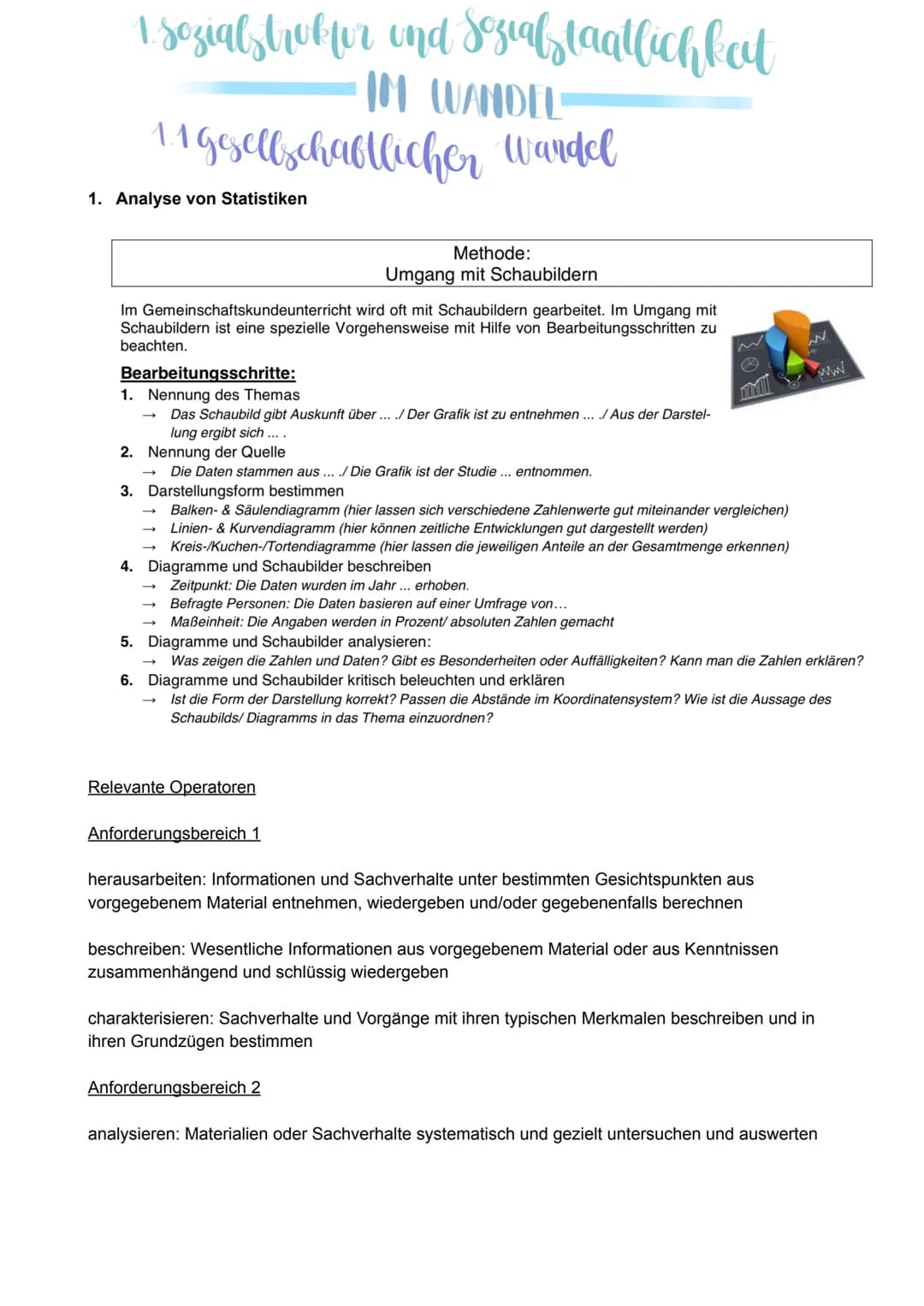 1.Sozialstroffer und Sozialstaatlichkeit
IM WANDEL
1.1 Gesellschaftlicher wardel
1. Analyse von Statistiken
Im Gemeinschaftskundeunterricht 