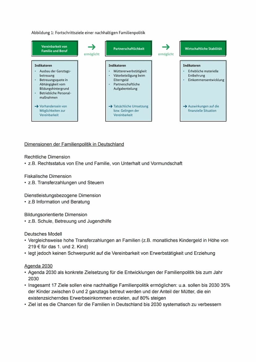 1.Sozialstroffer und Sozialstaatlichkeit
IM WANDEL
1.1 Gesellschaftlicher wardel
1. Analyse von Statistiken
Im Gemeinschaftskundeunterricht 