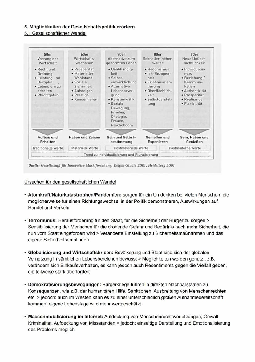 1.Sozialstroffer und Sozialstaatlichkeit
IM WANDEL
1.1 Gesellschaftlicher wardel
1. Analyse von Statistiken
Im Gemeinschaftskundeunterricht 