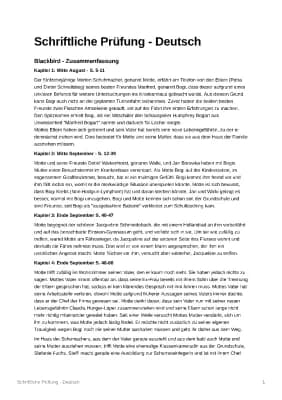 Know ZAP Deutsch - 2023 - Lernzettel thumbnail