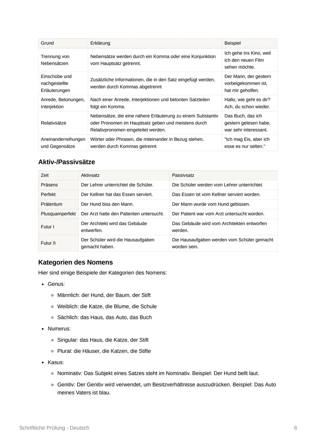Schriftliche Prüfung - Deutsch
Blackbird - Zusammenfassung
Kapitel 1: Mitte August - S. 5-11
Der fünfzehnjährige Morten Schuhmacher, genannt