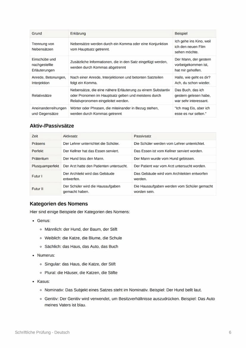 Schriftliche Prüfung - Deutsch
Blackbird - Zusammenfassung
Kapitel 1: Mitte August - S. 5-11
Der fünfzehnjährige Morten Schuhmacher, genannt