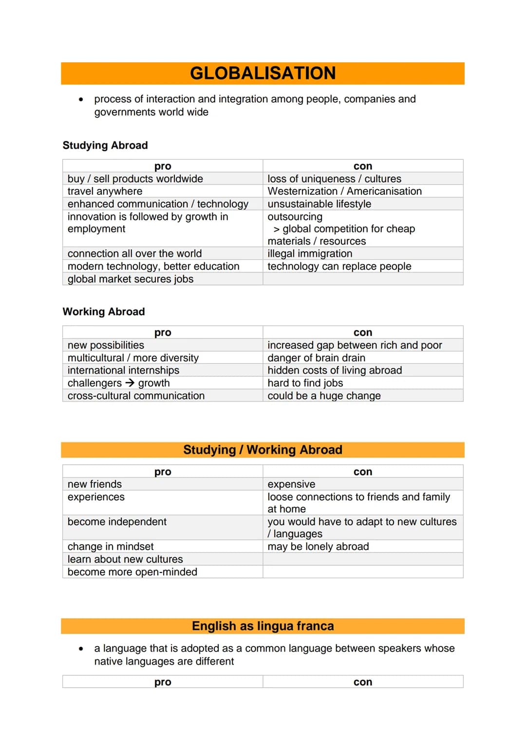 ●
GLOBALISATION
process of interaction and integration among people, companies and
governments world wide
Studying Abroad
pro
buy / sell pro