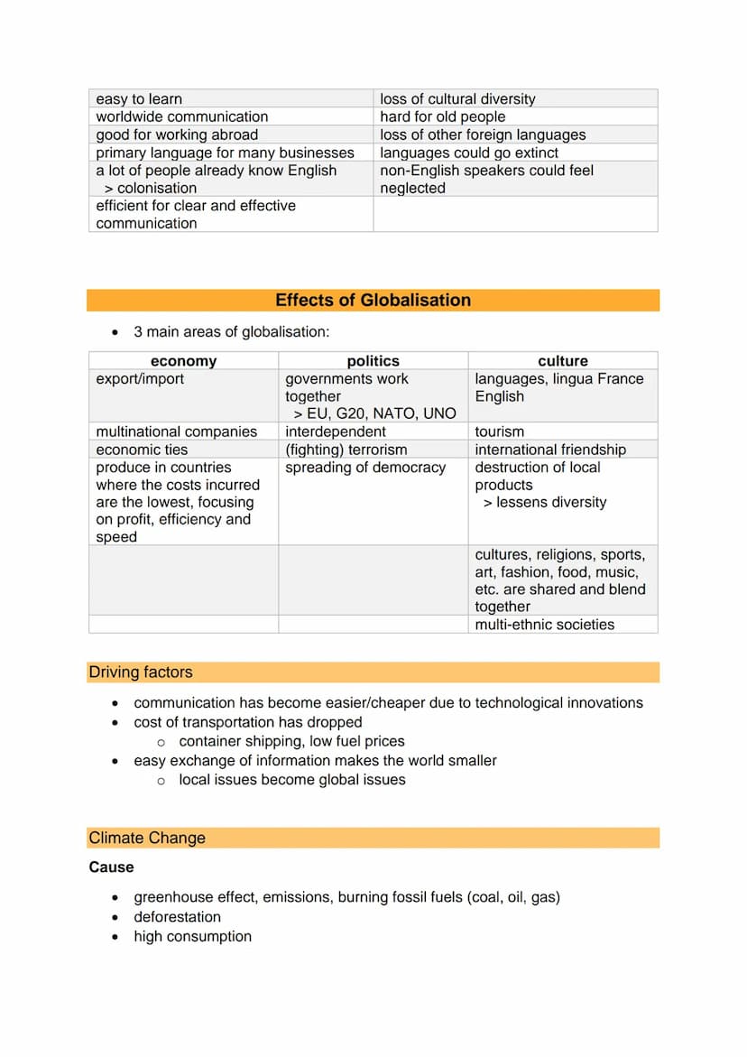 ●
GLOBALISATION
process of interaction and integration among people, companies and
governments world wide
Studying Abroad
pro
buy / sell pro