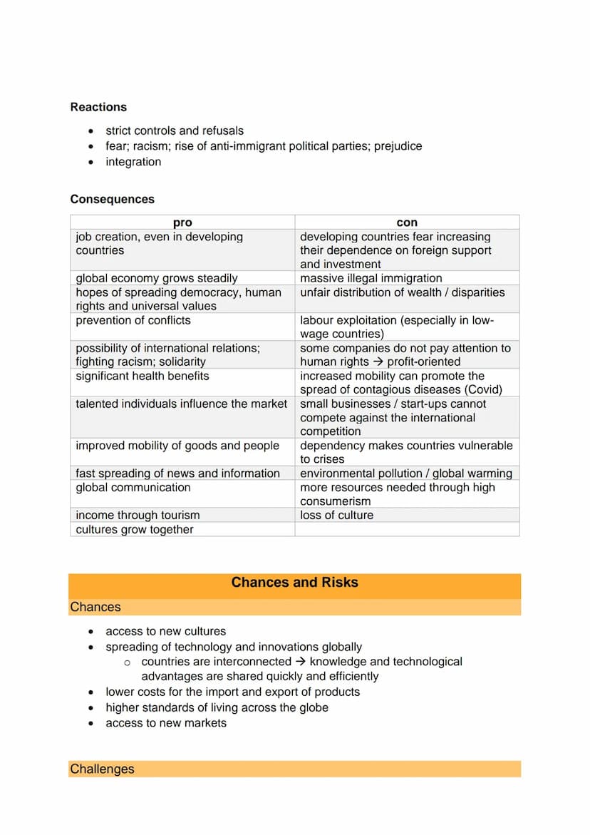 ●
GLOBALISATION
process of interaction and integration among people, companies and
governments world wide
Studying Abroad
pro
buy / sell pro