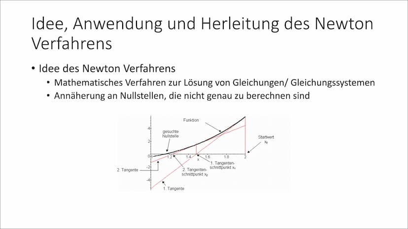 Das Newton Verfahren
GFS Carina Löffler, 08.01.2020 Gliederung
• Isaac Newton und seine Bedeutung für die Mathematik
• Das Newton Verfahren
