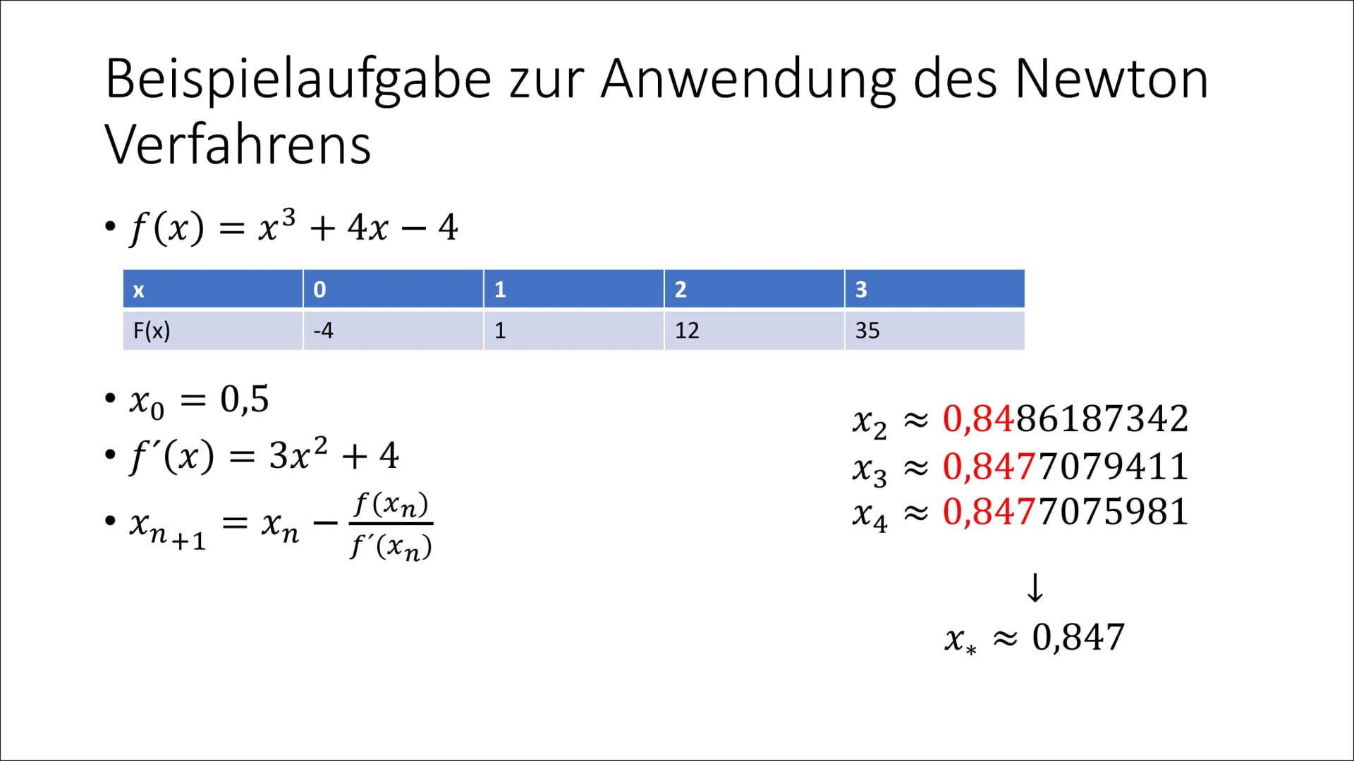 Das Newton Verfahren
GFS Carina Löffler, 08.01.2020 Gliederung
• Isaac Newton und seine Bedeutung für die Mathematik
• Das Newton Verfahren
