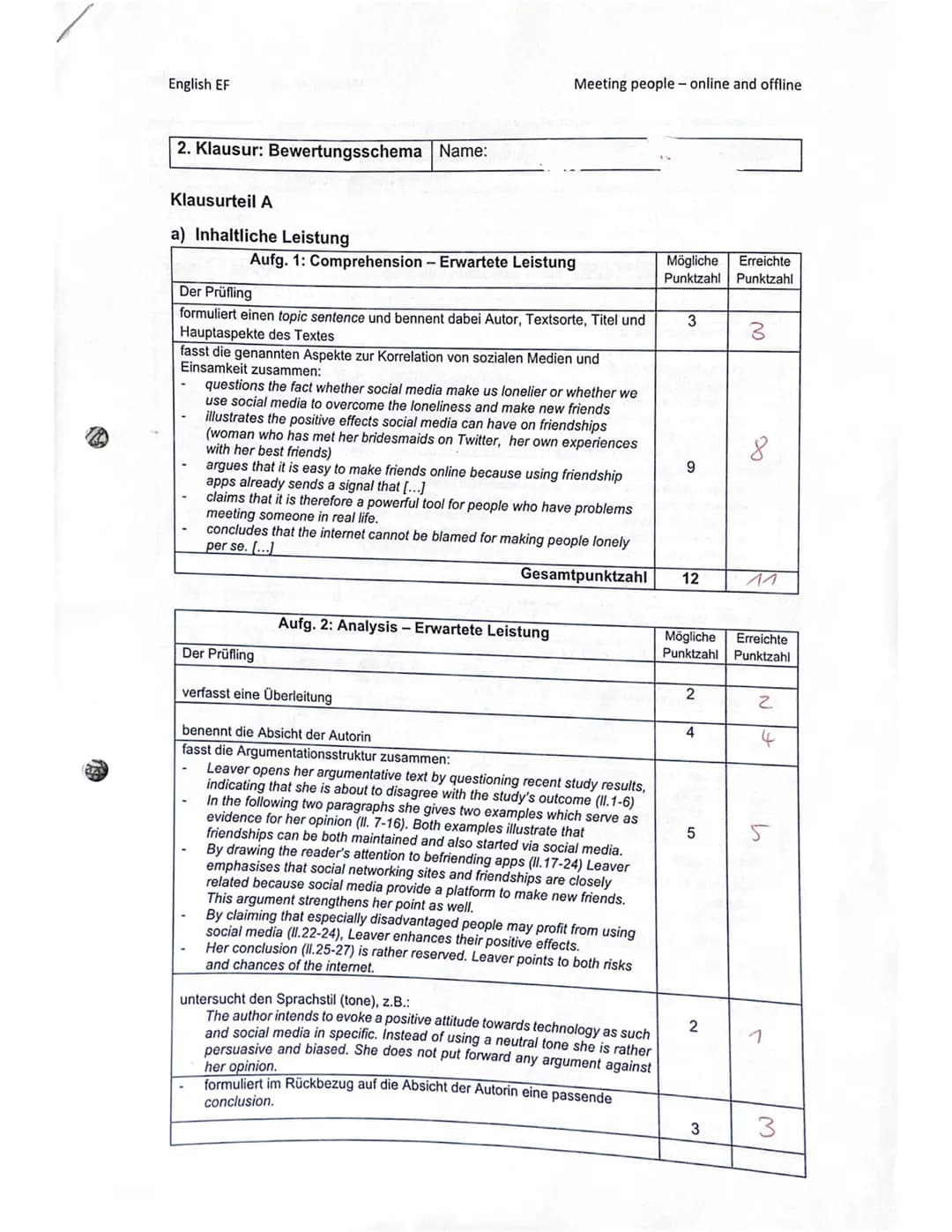 5
10
15
20
Exam No. 2- GK E EF
Topic: Meeting people - online and offline
Part A: Reading and Writing
Date: 17/12/2019
My best friendships h