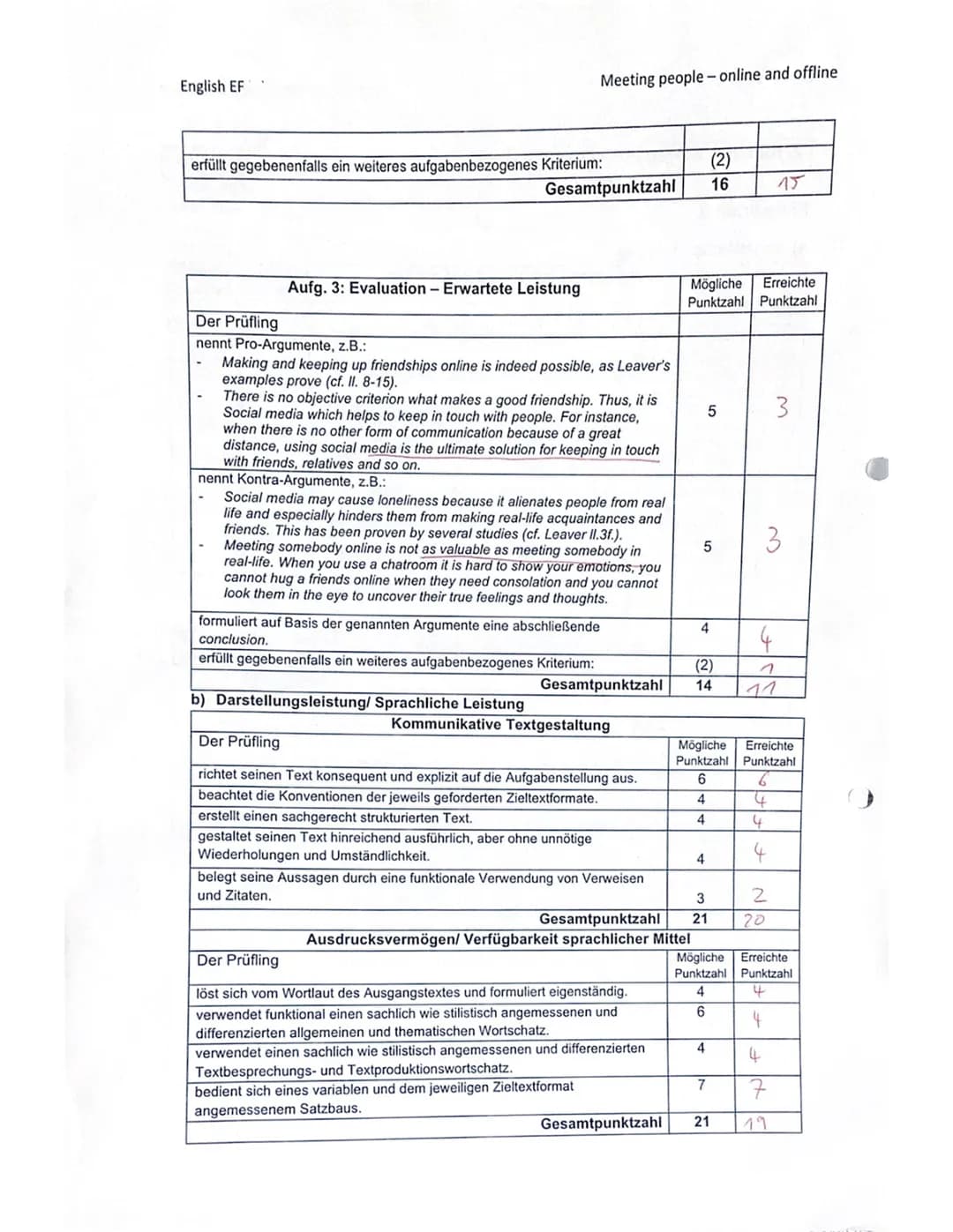 5
10
15
20
Exam No. 2- GK E EF
Topic: Meeting people - online and offline
Part A: Reading and Writing
Date: 17/12/2019
My best friendships h