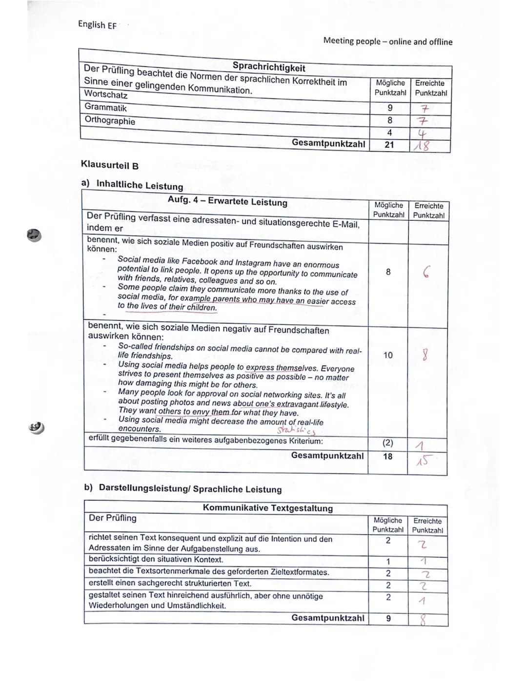 5
10
15
20
Exam No. 2- GK E EF
Topic: Meeting people - online and offline
Part A: Reading and Writing
Date: 17/12/2019
My best friendships h