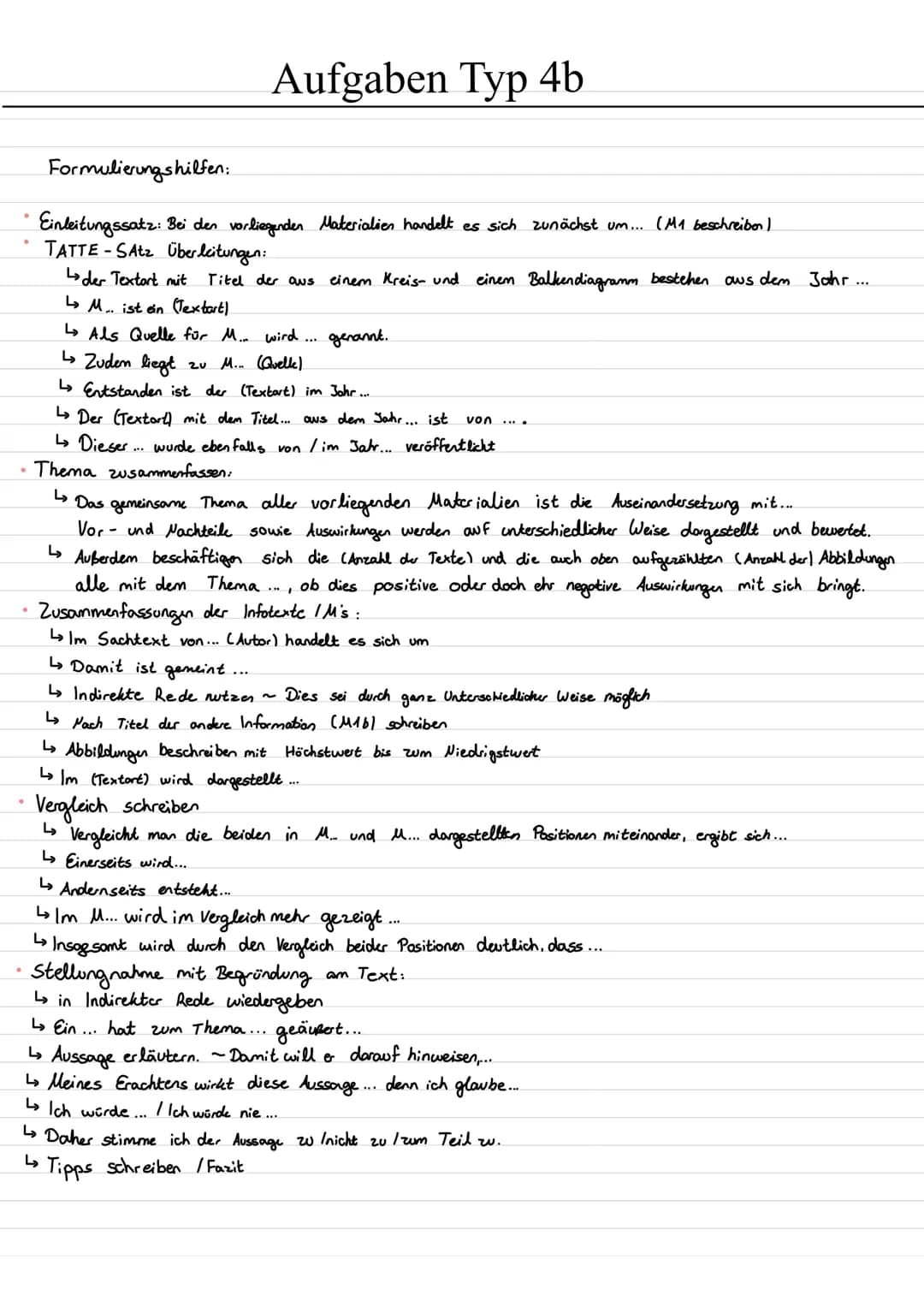 Tipps:
Schreiboufgabe verschiedend farbig markieren und dem entsprechende Informationen im Text zuordnen,
(besserer Überblick) (Fasse... zus