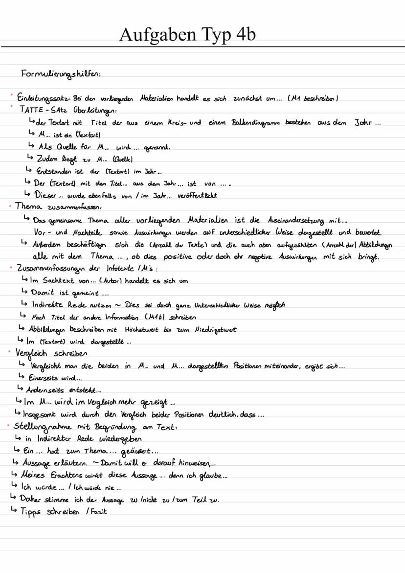 Tipps:
Schreiboufgabe verschiedend farbig markieren und dem entsprechende Informationen im Text zuordnen,
(besserer Überblick) (Fasse... zus