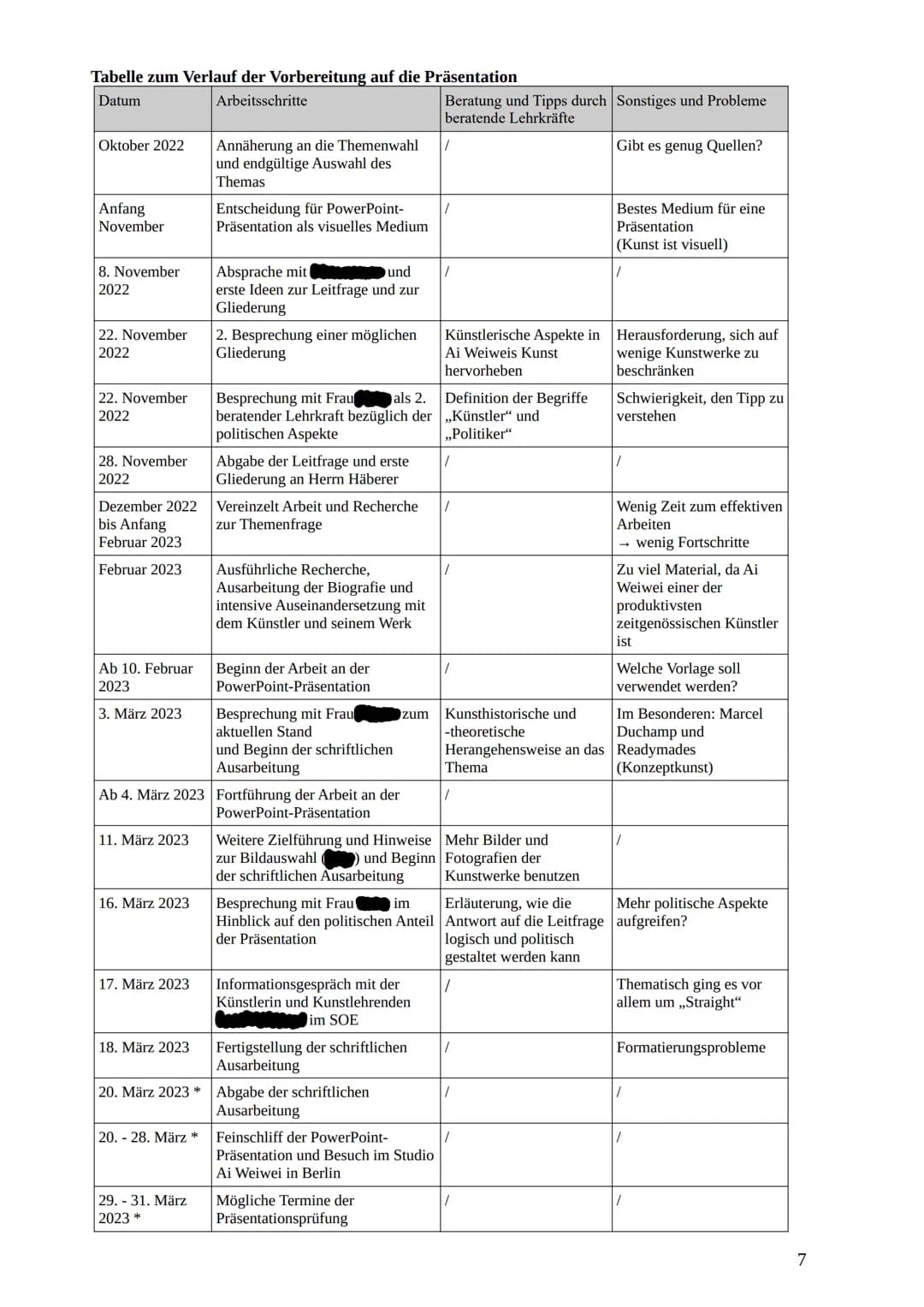 20. März 2023
Ai Weiwei -
politischer Künstler oder ,,Politiker" mit
künstlerischen Mitteln?
Schriftliche Ausarbeitung der 5. Prüfungskompon