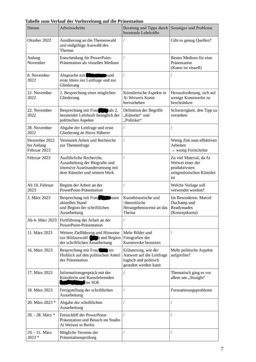 20. März 2023
Ai Weiwei -
politischer Künstler oder ,,Politiker" mit
künstlerischen Mitteln?
Schriftliche Ausarbeitung der 5. Prüfungskompon