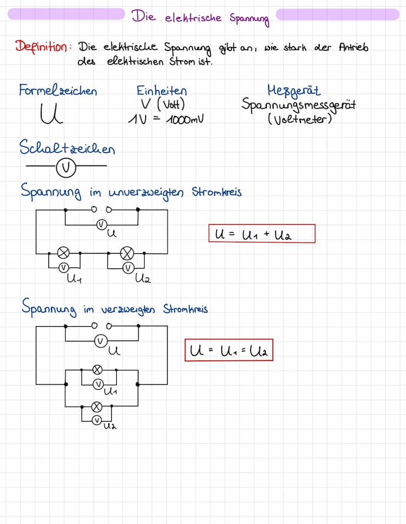     Der elektrische Wiederstand
Definition: Der elektrische Wiederstand gibt an, wie stark der Elektronenstrom
von einem Bauelement gehemmt 