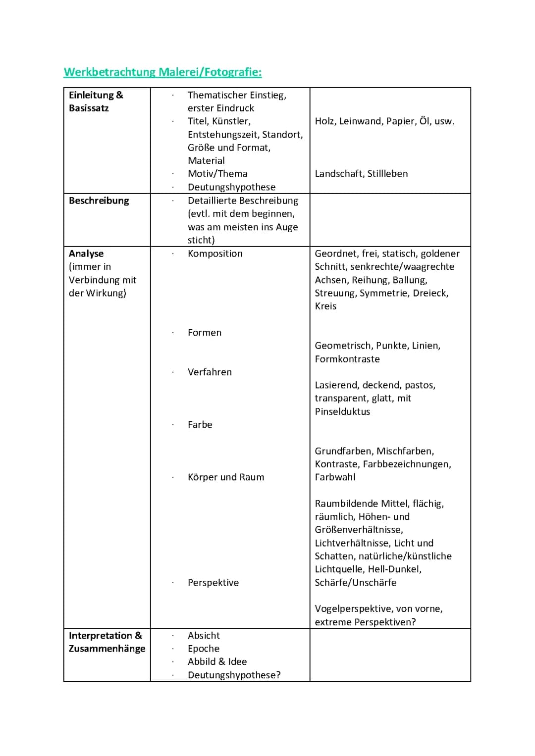 Kunst Bildanalyse: Musterlösung und Beispiele PDF