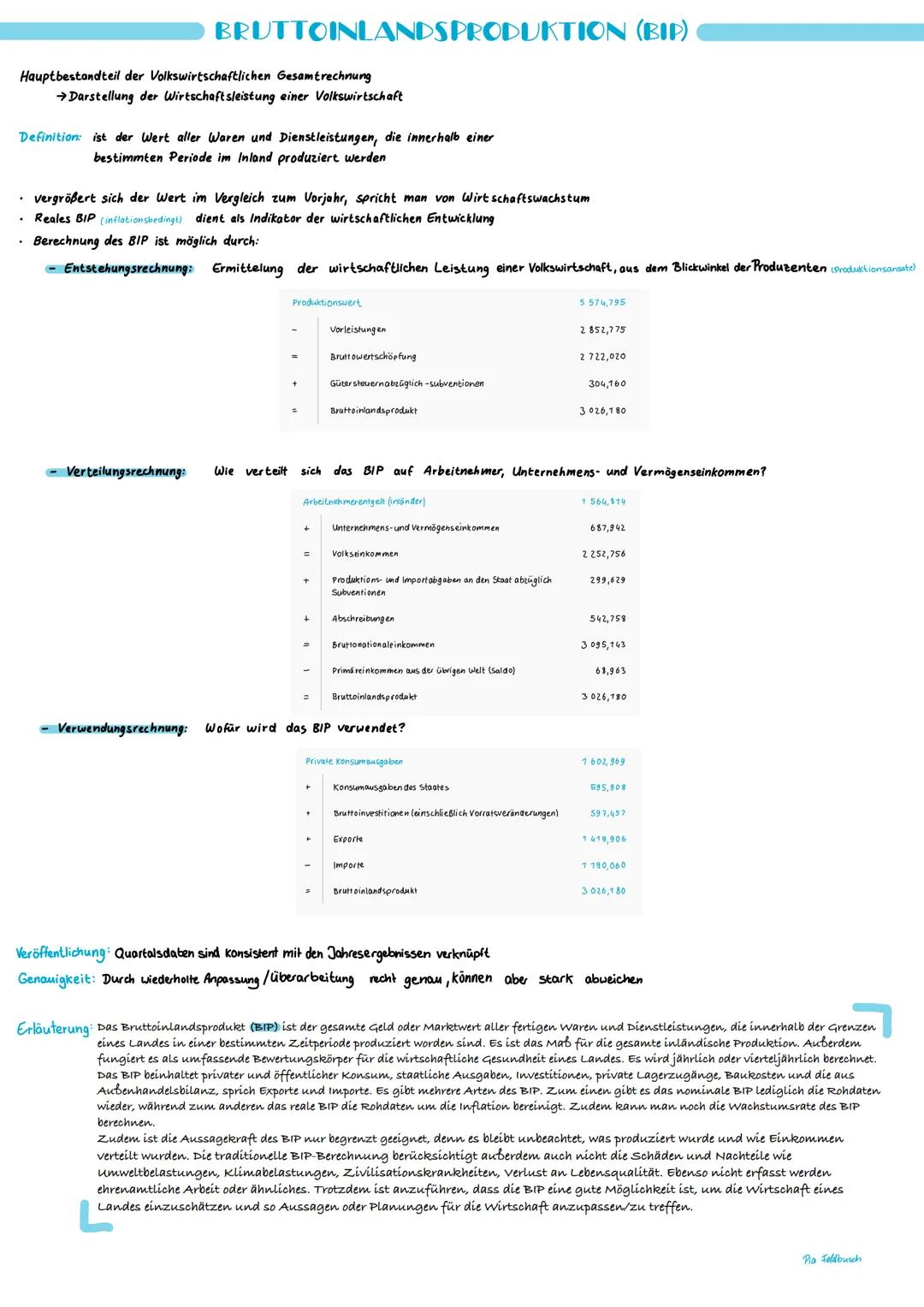 # BRUTTOINLANDSPRODUKTION (BIP)

Hauptbestandteil der Volkswirtschaftlichen Gesamtrechnung

→Darstellung der Wirtschaftsleistung einer Volks