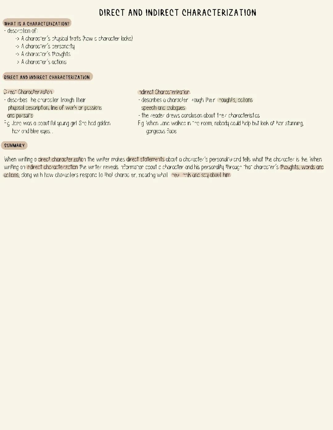 Characterization - direct/ indirect 