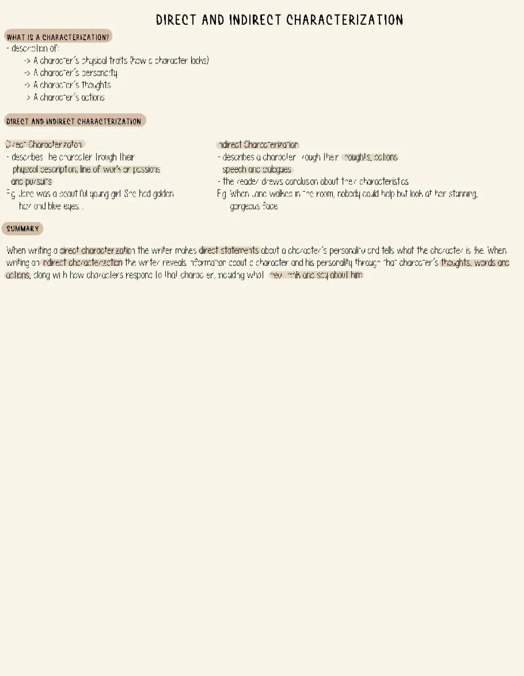 Characterization - direct/ indirect 