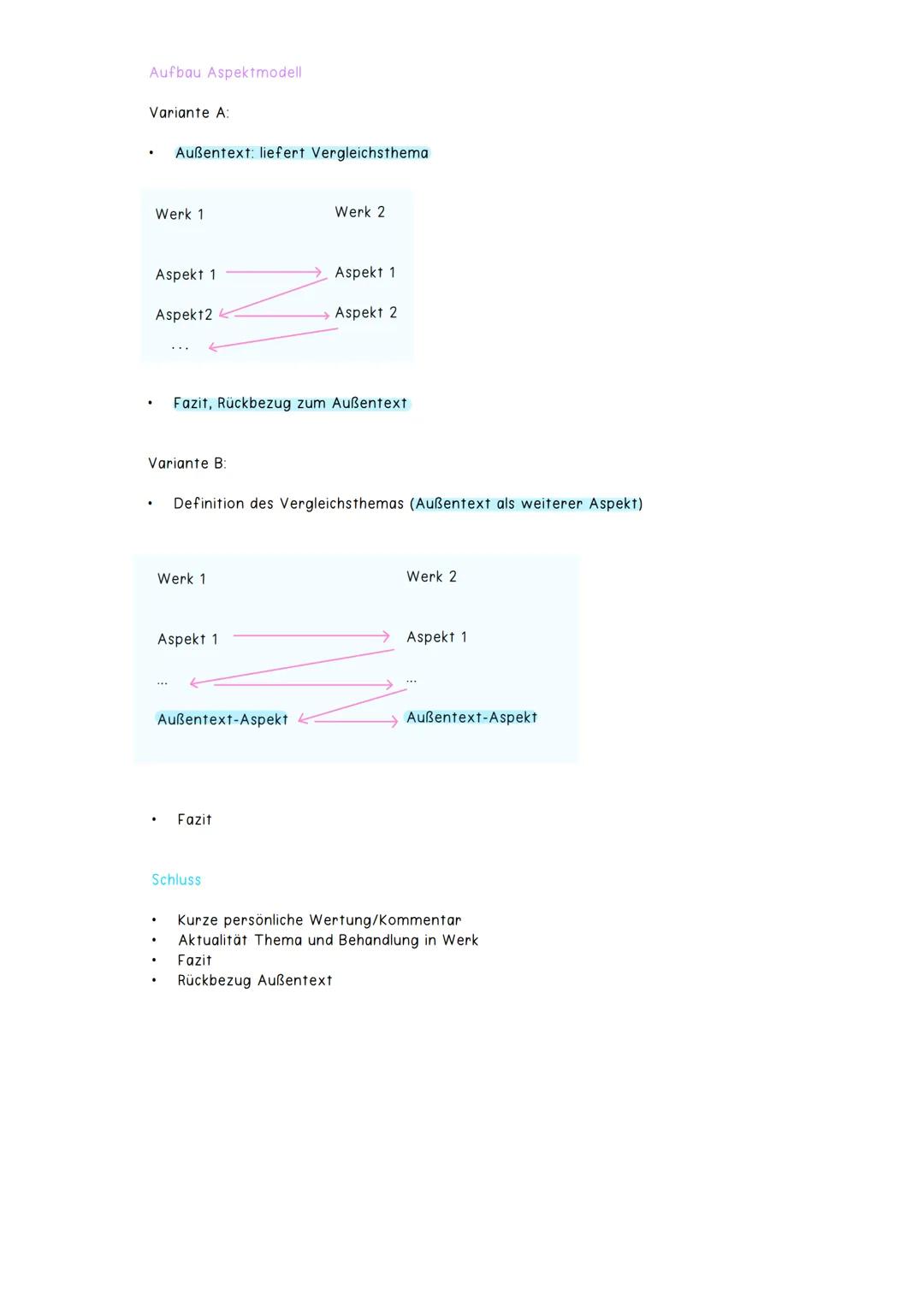 # Werkvergleich

Varianten Aufgabenstellung

Variante A:

Erörtern Sie in einer vergleichenden Betrachtung, inwieweit ...'s Aussage für die 